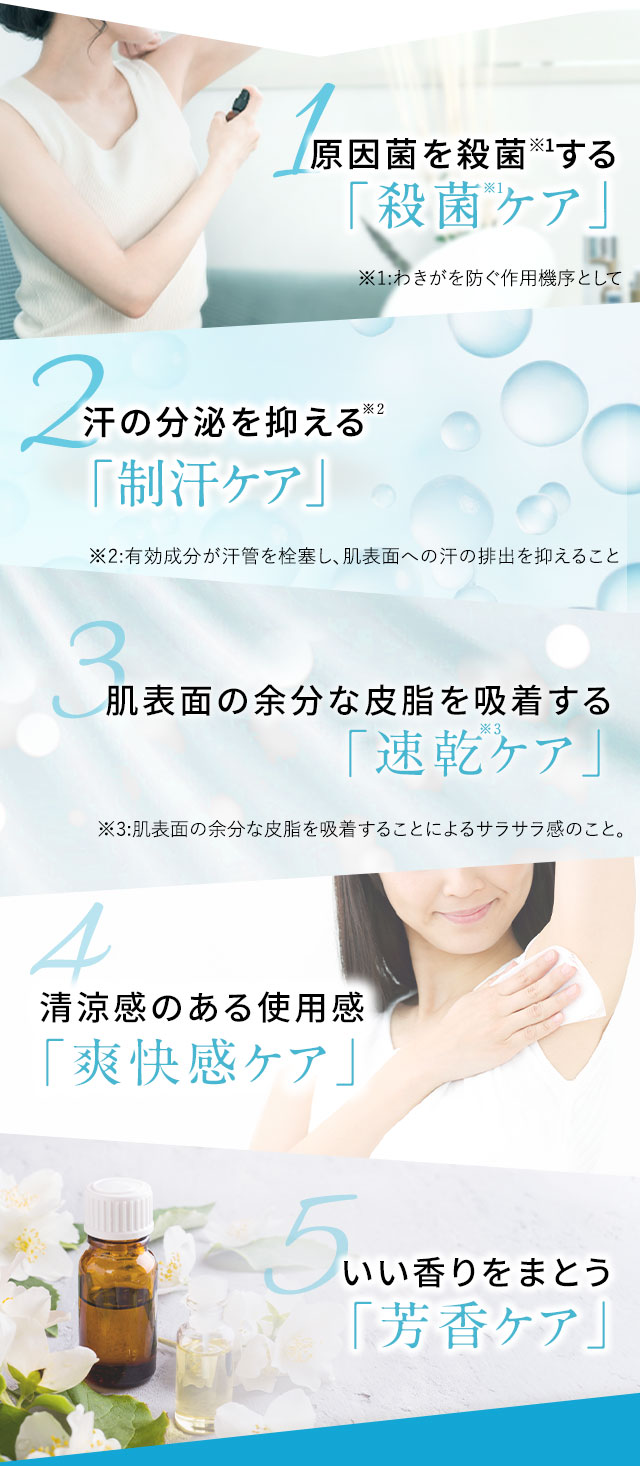 「殺菌ケア」「制汗ケア」「速乾ケア」「爽快感ケア」「芳香ケア」